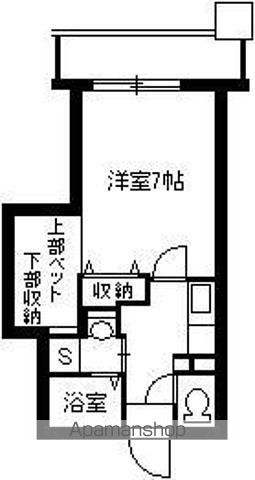COSUMO UEARATAの間取り写真
