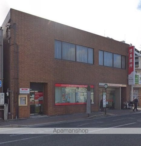 アビタ・コアIの周辺写真