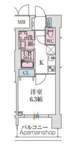 スプランディッド堺東DUEの間取り写真