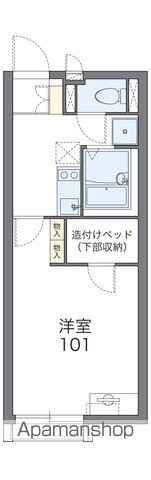 レオネクスト緑が丘の間取り写真