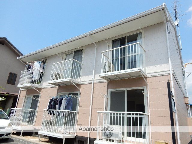 リバーパーク北方の外観写真