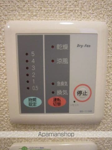 レオパレスグリュの内装写真