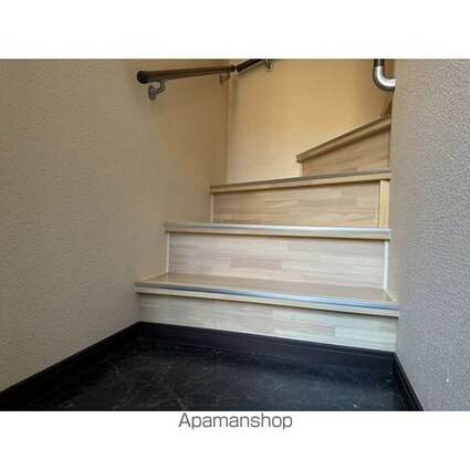 アビテ池下[1K/30.64m2]の玄関