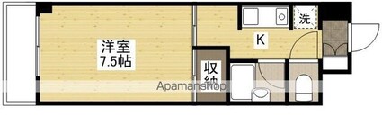 エルプエンテ[1K/25.62m2]の間取図
