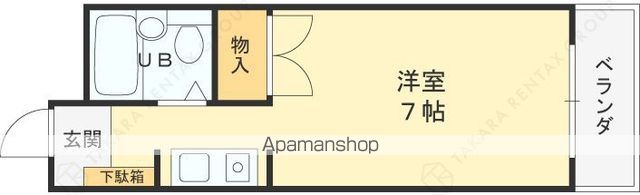 メゾンドユーの間取り写真