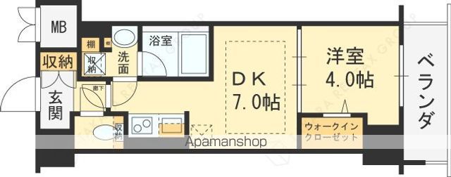 アーバネックス西天満の間取り写真