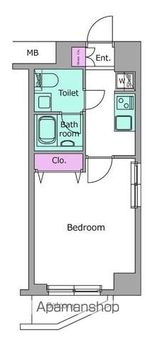 間取り：213141842628