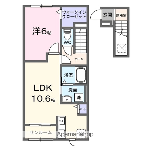 仮)西石井5丁目アパートIIの間取り写真