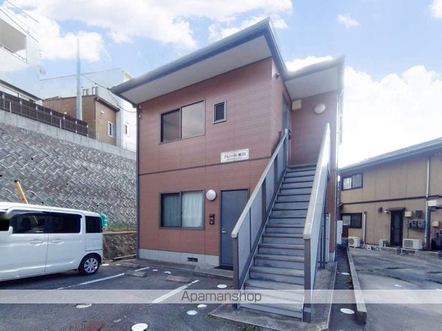 クレール植田