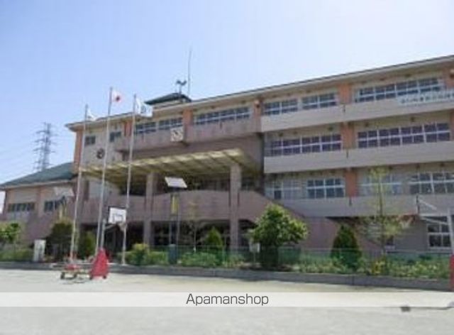 SーRESIDENCE北戸田の周辺写真