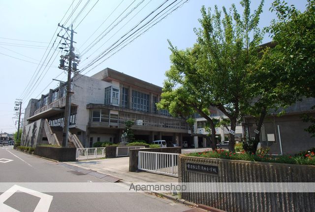 プラザ・21の周辺写真