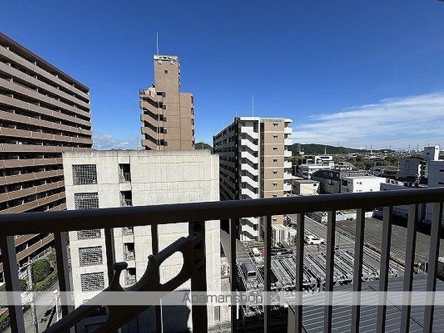ロイヤルコーポ姫路の周辺写真