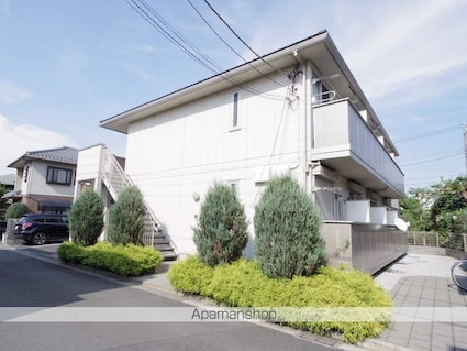 ブラン　コート[1K/26.27m2]の外観4