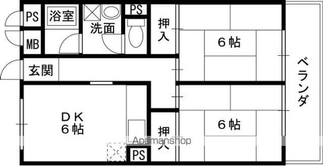 志紀マンションの間取り写真