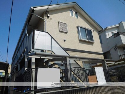 プランドール[1DK/28.5m2]の外観3