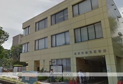 ラフォート横浜鶴見[1R/20.43m2]の周辺5