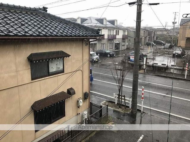 コーポハピネス小針のその他写真
