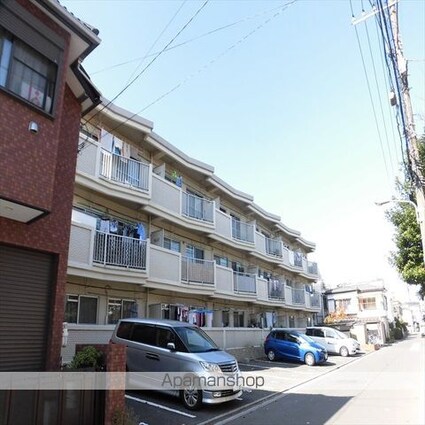 グリーンピア彦春[2LDK/44.55m2]の外観4