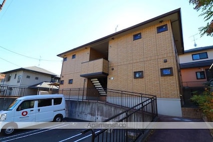 プラス平原[1LDK/36.29m2]の外観