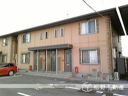 リッセン[1LDK/56.7m2]の駐車場2