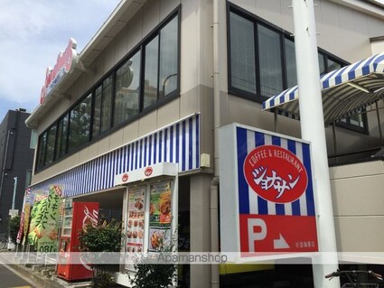 コンフォート荻窪[1K/30m2]の周辺6