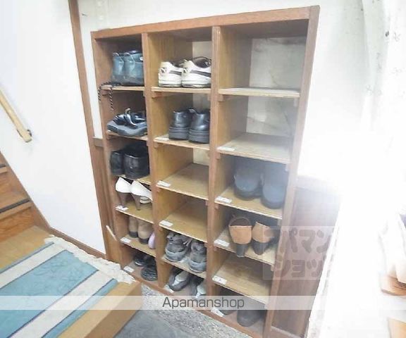 大橋ハイツのその他写真