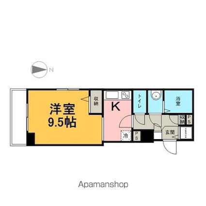 ガラ・ステージ大山[1R/28.76m2]の間取図