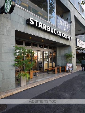 シャレー中目黒カワベ第18の周辺写真