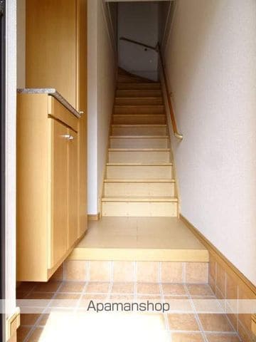 レトアIIの内装写真