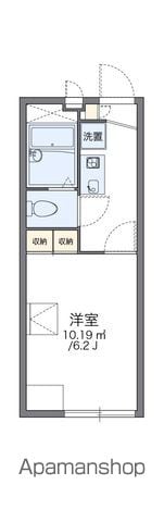レオパレスGLANZ OBERの間取り写真