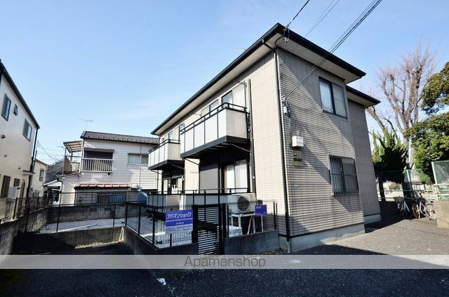 ハイツHIRANO