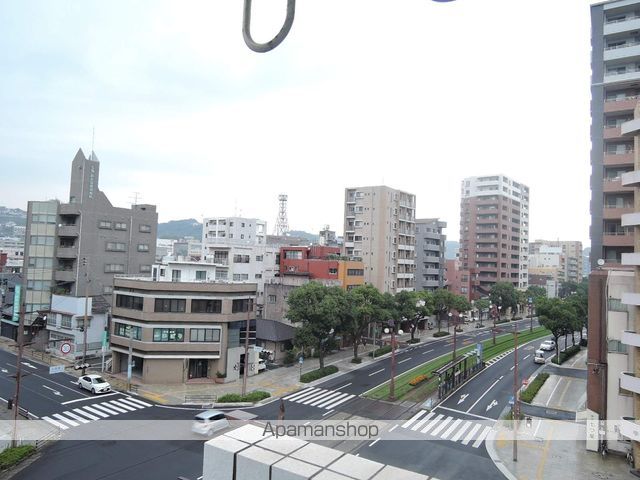 KBKスポーツ上町ビルの内装写真