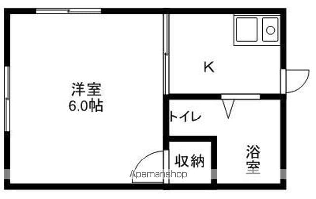 フォレストヴィラIIIの間取り写真