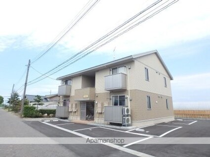 ケレス[1R/27.77m2]の駐車場1