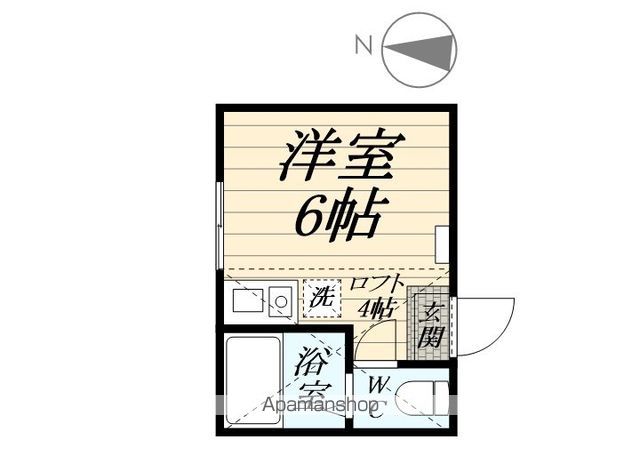 ユナイト末吉レンツブルグの間取り写真