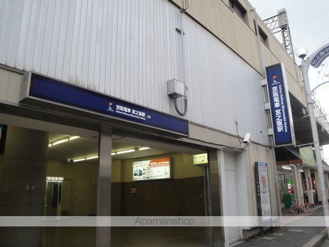 ハイコーポ京阪の周辺写真