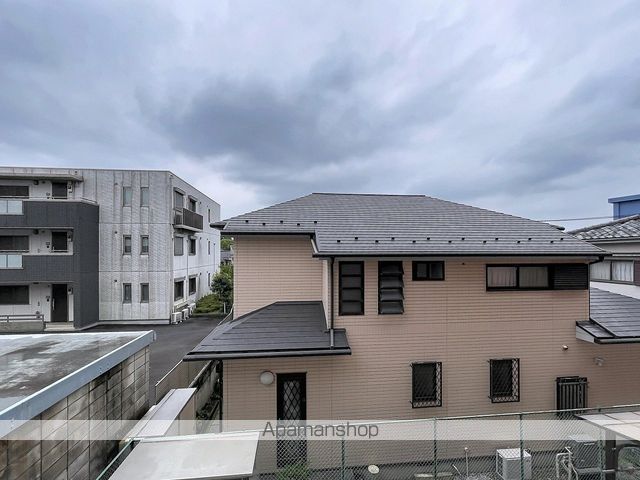 第一井上ドエルのその他写真