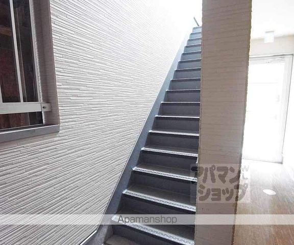 ハーモニーテラス伏見の周辺写真