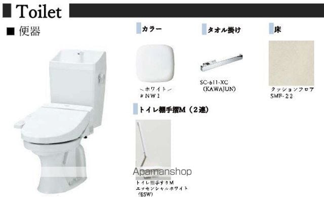 シャーメゾン東幸町の内装写真