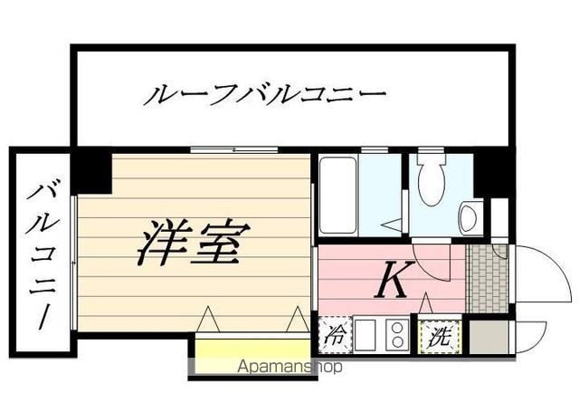 ダイナコートグランドエスタディオの間取り