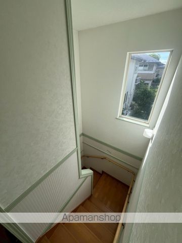 WIN−WIN HOUSEの内装写真