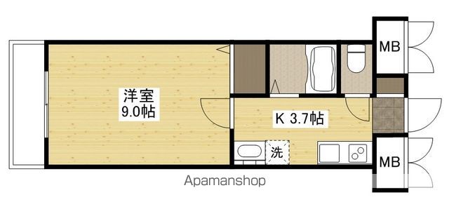 CASA DEL RIOの間取り写真