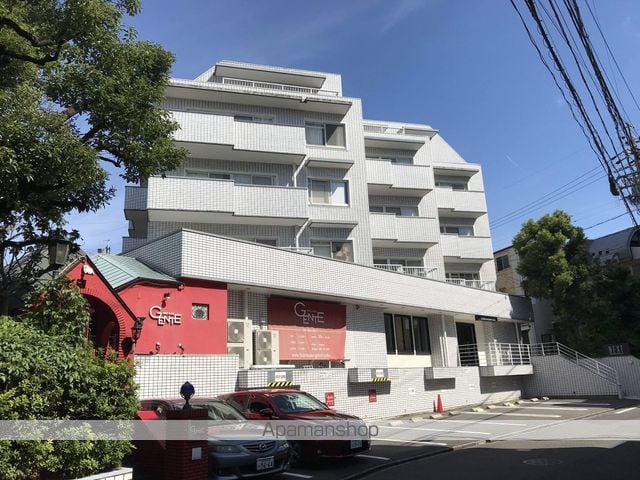 池下ホームズの外観写真