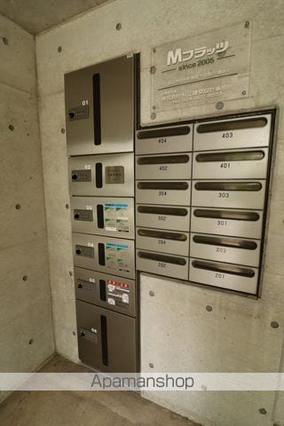 MフラッツIのその他写真