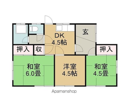 サムネイルイメージ