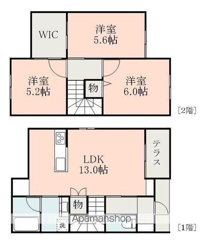熊本市健軍線 健軍町駅 徒歩20分 2階建 築3年の間取り写真