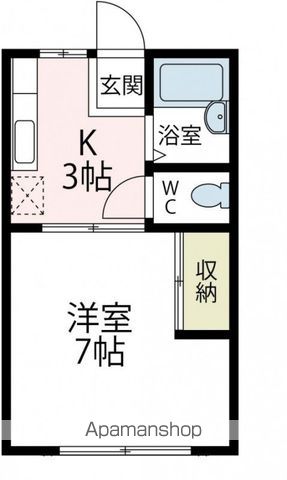 加藤ハイツの間取り写真