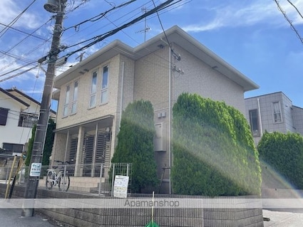 シュトラルヴェヌス[1R/27.77m2]の外観