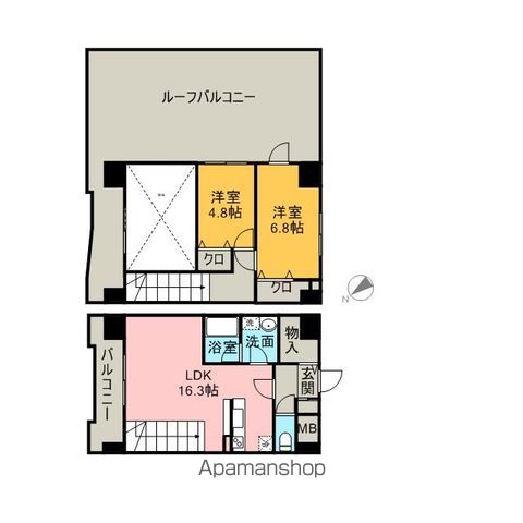 福岡市中央区薬院のマンションの間取り