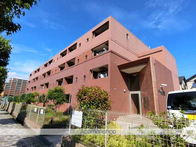 プログレNΕの外観写真
